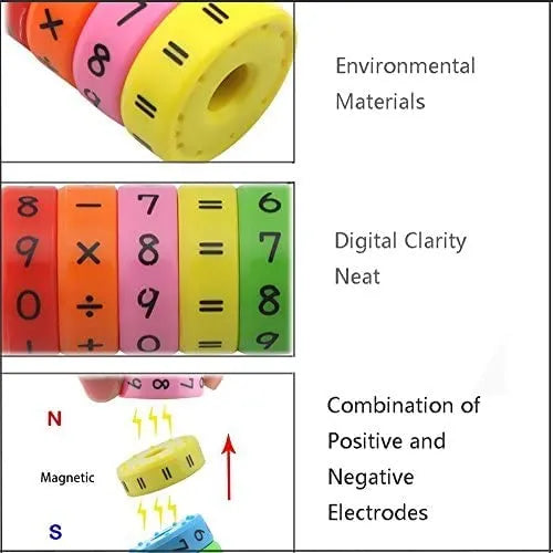Magnetic Arithmetic Math Learning Toy (Pack of 1 With 6 Blocks)