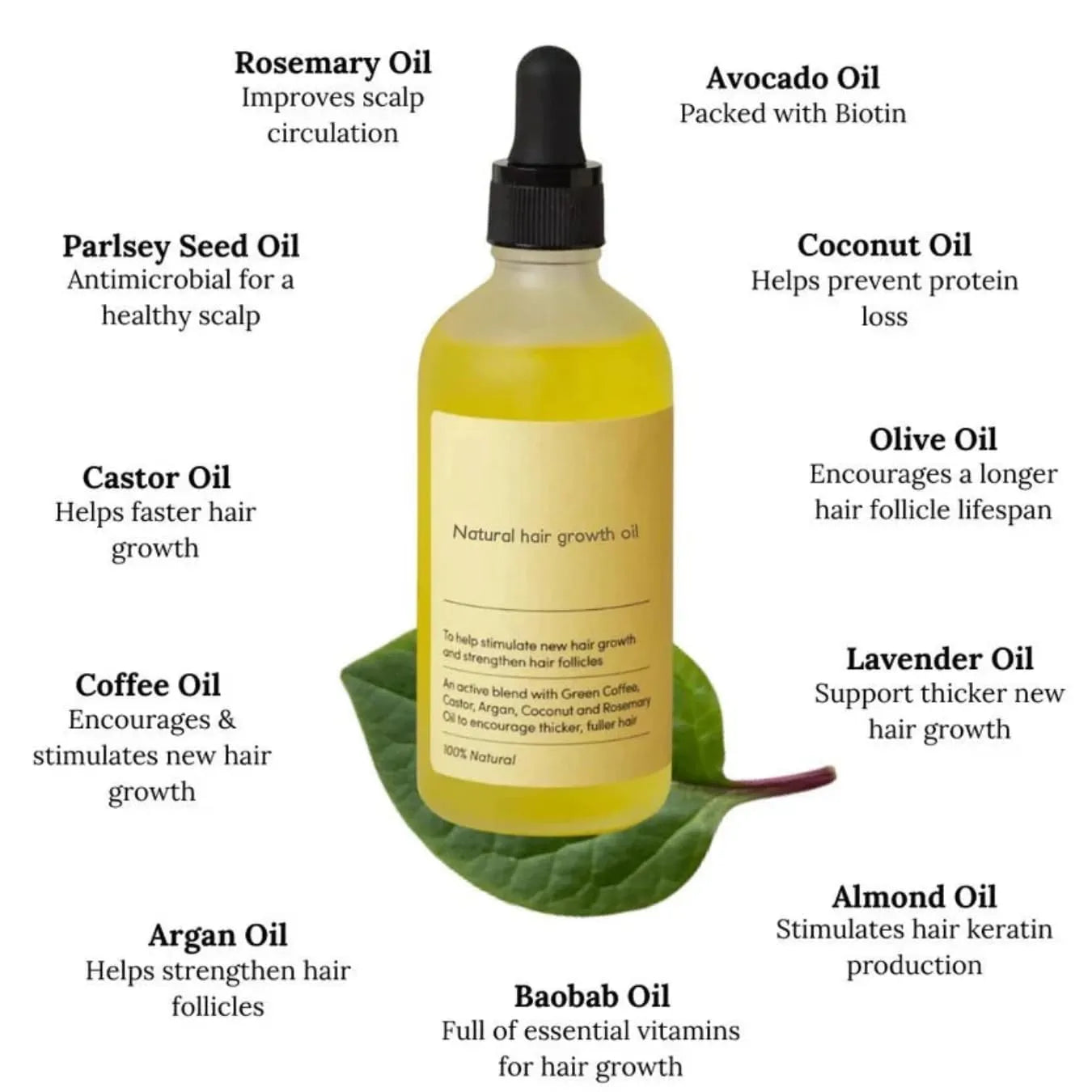 Natural Hair Growth Oil (Pack of 2)