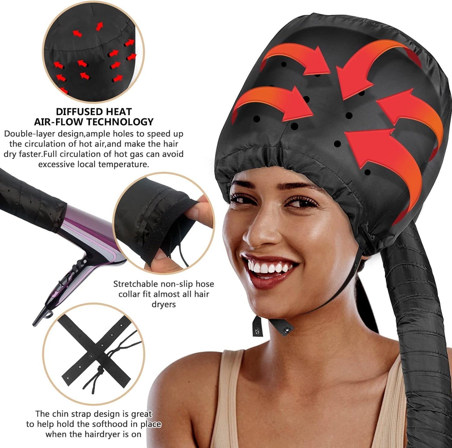 Hair Dryer Hooded Diffuser Cap for Curly, Speeds Up Drying