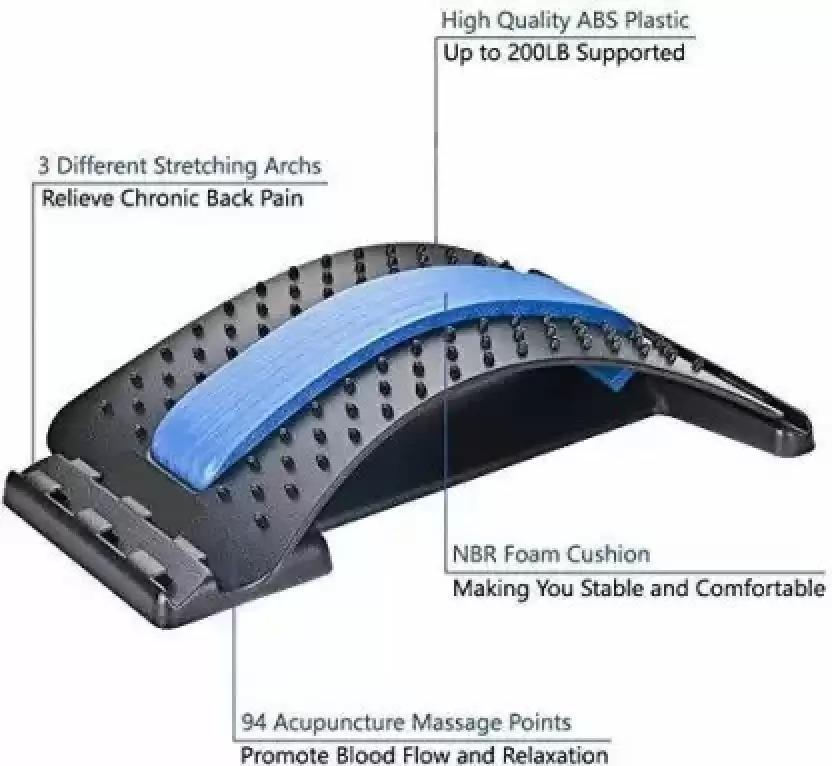 a diagram of the features of a Back massager.