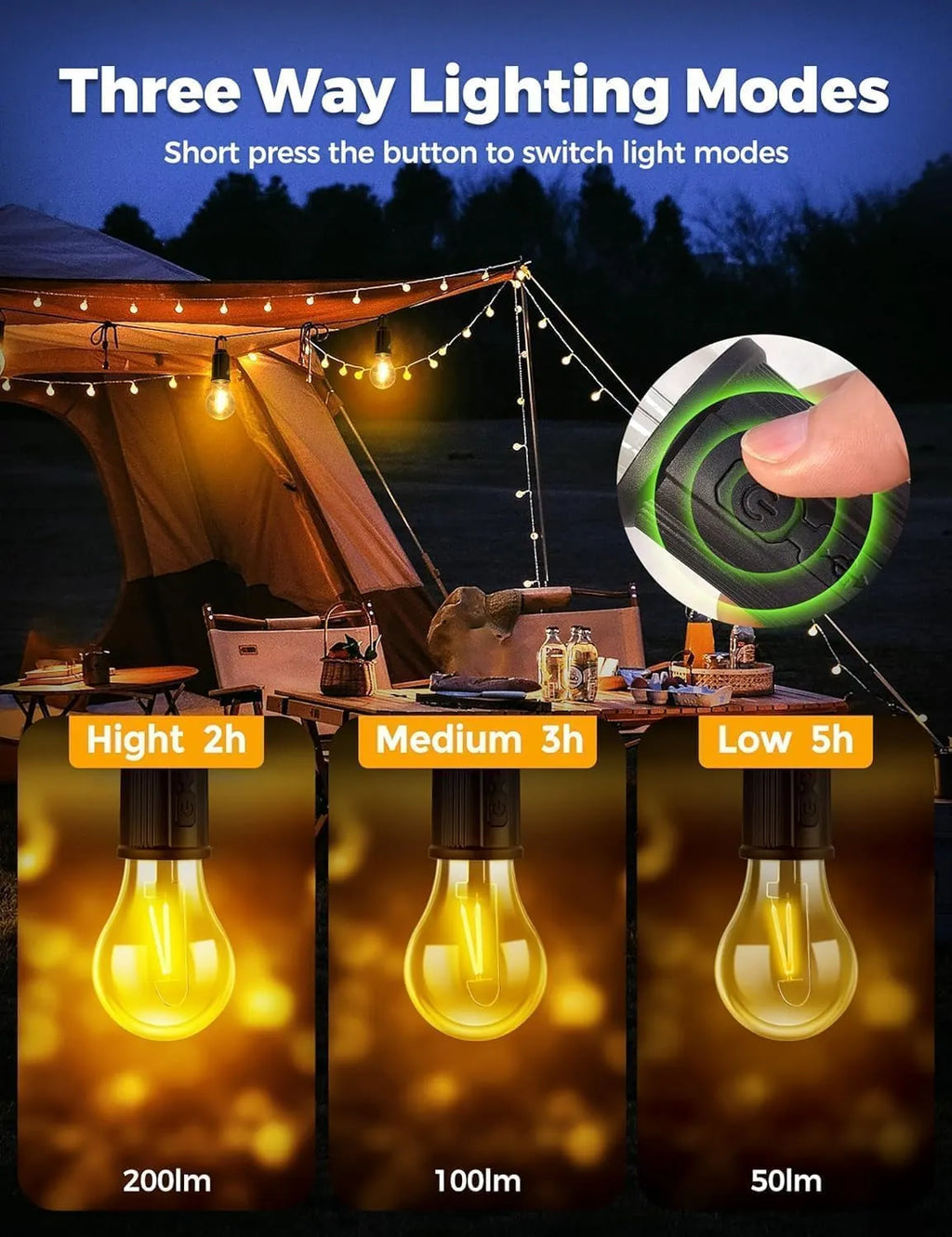 Decorative Hanging Bulb with 3 Modes Tent Lamp for Camping Pack of 2