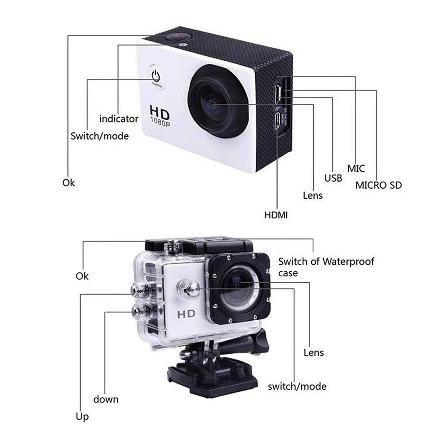 1080P Waterproof DVR Sports Camera (No WiFi) Remote Cam DVR Action Camcorder
