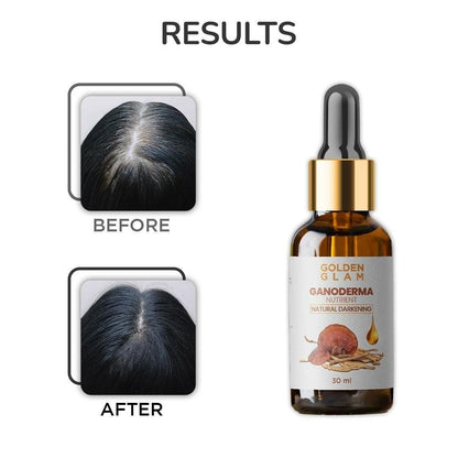 Anti-Greying Hair Serum Pack of 1