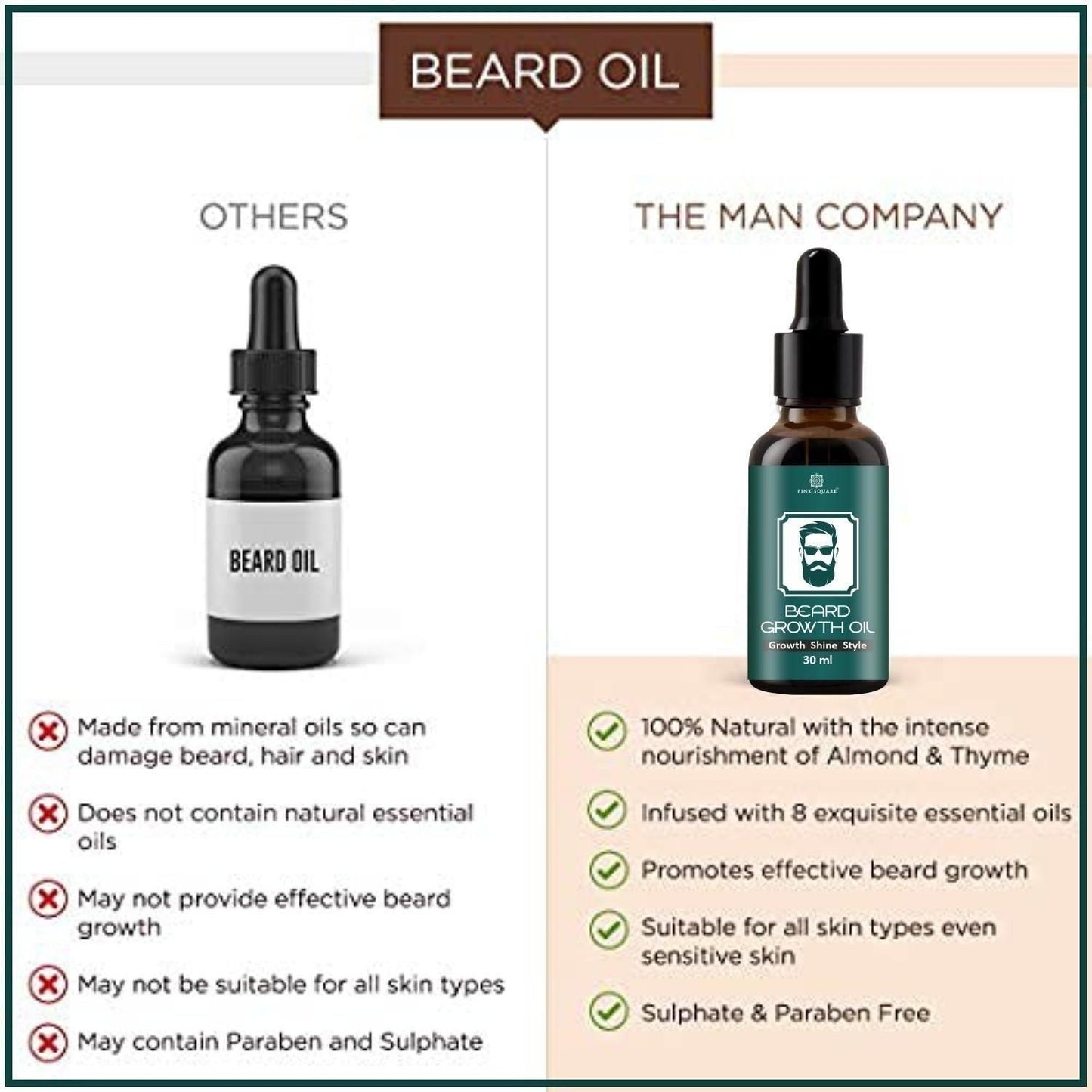 Premium Beard Growth Oil