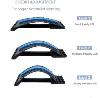 three different angles of a Back Rest Support.