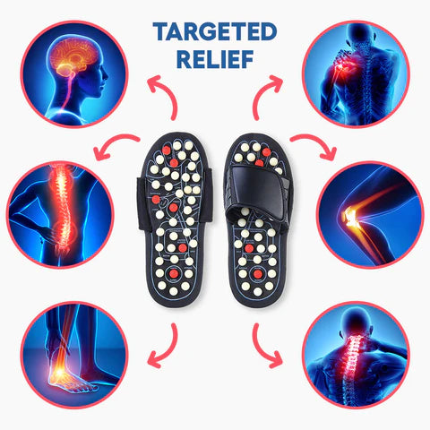 Acupressure Foot Relaxer Massager Slipper With 3 Pair Socks